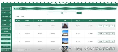 Java計算機畢業設計 校園車輛入校預約管理服務系統的程序、論文與部署全流程解析